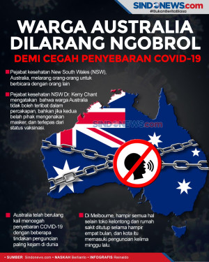 Warga Australia Dilarang...
