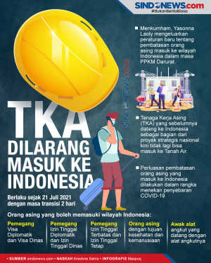 Tenaga Kerja Asing Dilarang...
