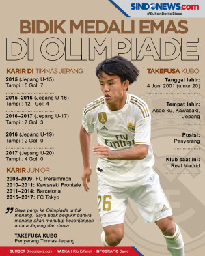 Winger Real Madrid Bidik...