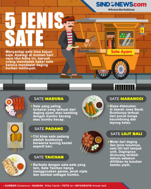 Jenis-jenis Sate Khas...