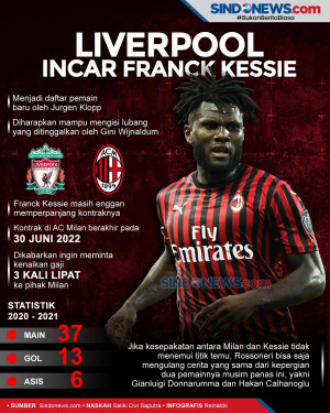 Liverpool Siap Ambil...