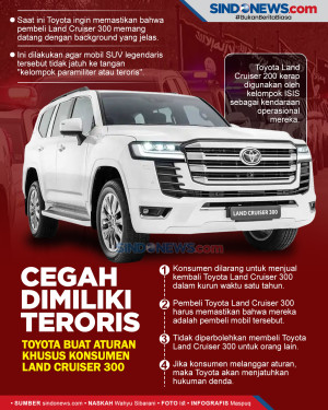 Cegah Dimiliki Teroris,...