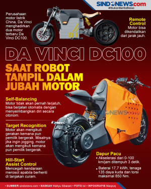 Motor Da Vinci DC100,...