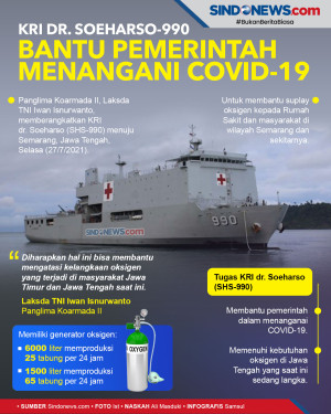 KRI dr. Soeharso-990...