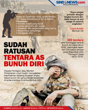 Sudah Ratusan Tentara...