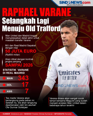 Raphael Varane Tinggal...