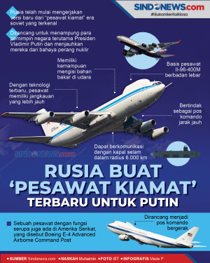 Versi Baru Pesawat Kiamat,...