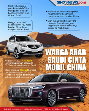 Warga Arab Saudi Jatuh...