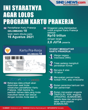 Ini Syaratnya Agar Bisa...