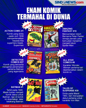 Enam Komik Termahal...