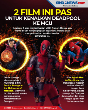 Dua Film Ini Pas Untuk...