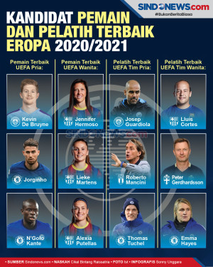 UEFA Rilis Kandidat...