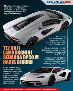 112 Unit Lamborghini...