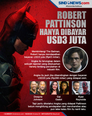 Robert Pattinson Hanya...