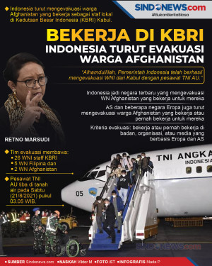 Bekerja di KBRI, Indonesia...