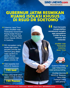 Gubernur Jatim Resmikan...