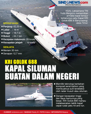 Armada Kapal Tempur...