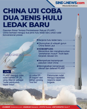 China Uji Coba Dua Jenis...