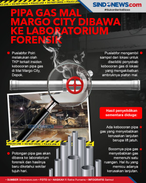 Pipa Gas Mal Margo City...