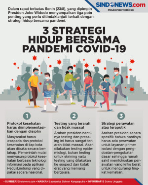 3 Strategi Presiden...