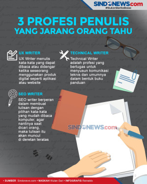 Ini Tiga Profesi Penulis...
