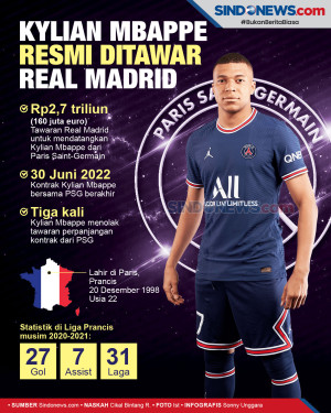 Resmi! Real Madrid Ajukan...