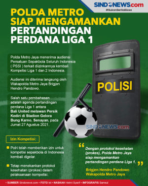 Polda Metro Jaya Siap...