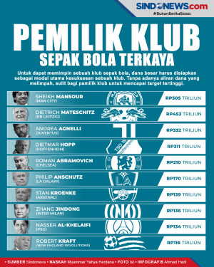 Tajir Melintir, Ini...