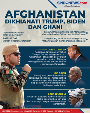 Mantan Jenderal: Afghanistan...