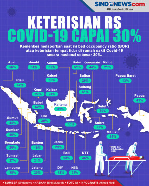 BOR Tempat Tidur di...