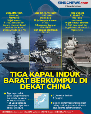 Tiga Kapal Induk Milik...