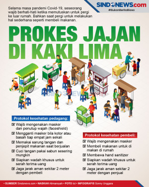 Agar Lebih Aman, Ikuti...