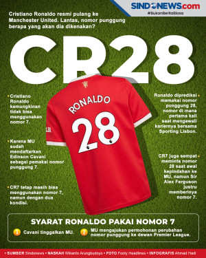 Sudah Dipakai Cavani,...