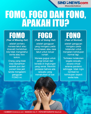 Setelah FOMO, Kini Muncul...