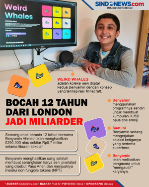 Ciptakan Karya Seni...
