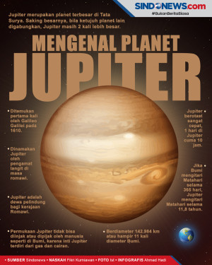 Mengenal Jupiter, Planet...