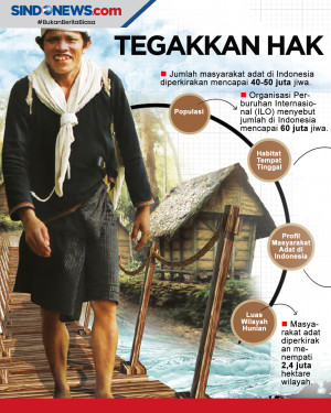 Belum Tersentuh Pelayanan...