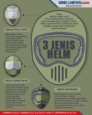 Jenis-Jenis Helm Sesuai...