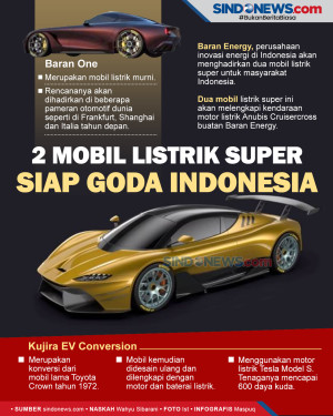 Baran Energy Goda Indonesia...