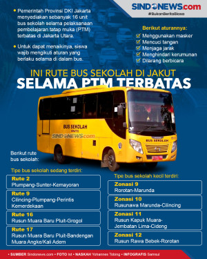 Ini Rute Bus Sekolah...