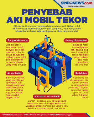Kenali, Ini 5 Penyebab...