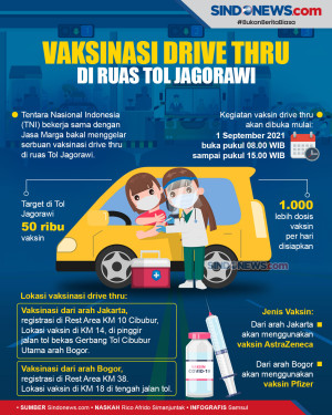 TNI Gelar Serbuan Vaksin...