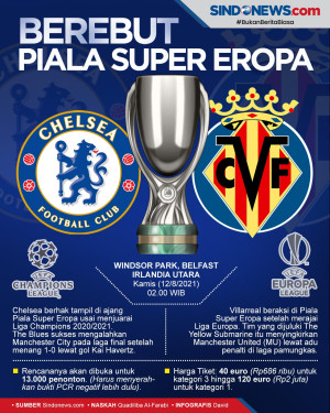 UEFA Keluarkan Jadwal...