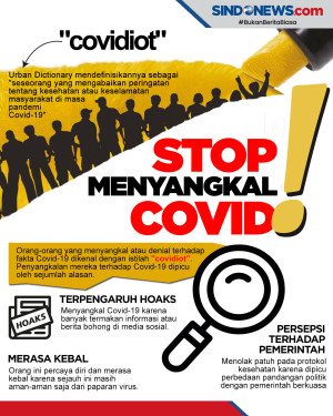 Sikap Menyangkal Covid...