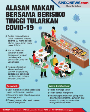 Alasan Makan Bersama...