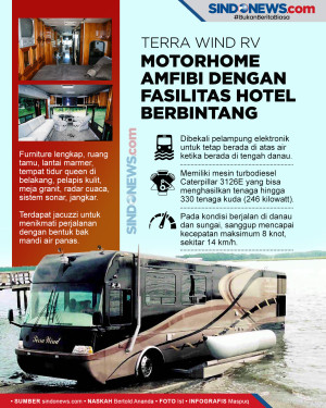 Terra Wind RV, Motorhome...