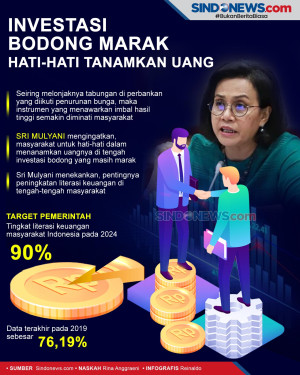 Investasi Bodong Marak,...