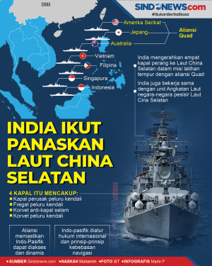 Kerahkan 4 Kapal Perang,...