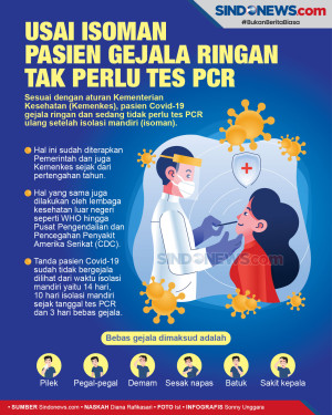 Usai Isoman, Pasien...