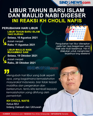 Libur Tahun Baru Islam...